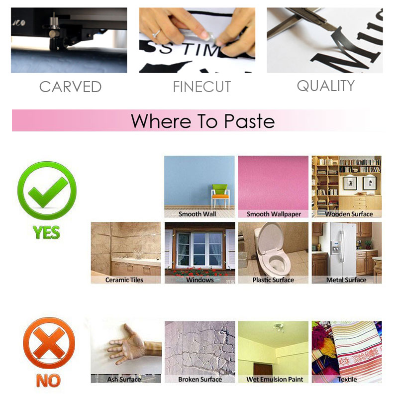 ROWNOCEAN Wall Stickers Egypti - Home Decor Egypt ulasan dan harga