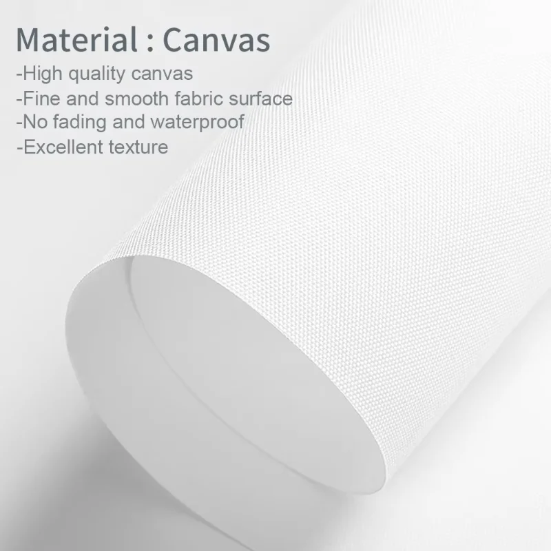 4/5/6pcs Custom Canvas Printin - Home Decor Aesthetic Pinterest ulasan dan harga