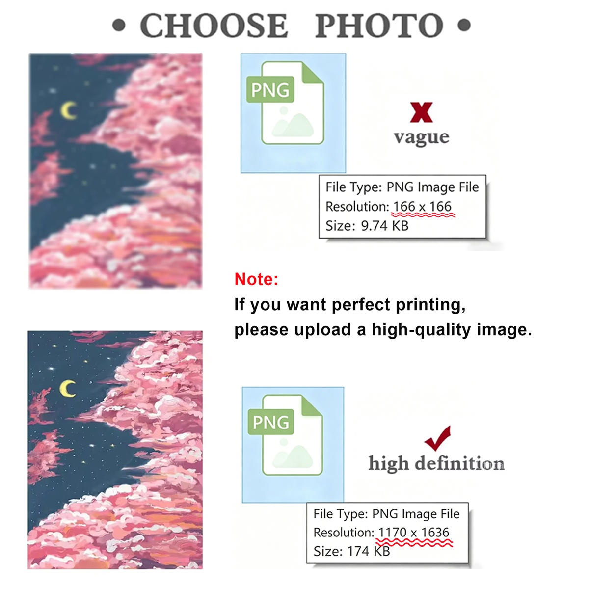3/4/5pcs Custom Canvas Printin - Home Decor Aesthetic Pinterest ulasan dan harga