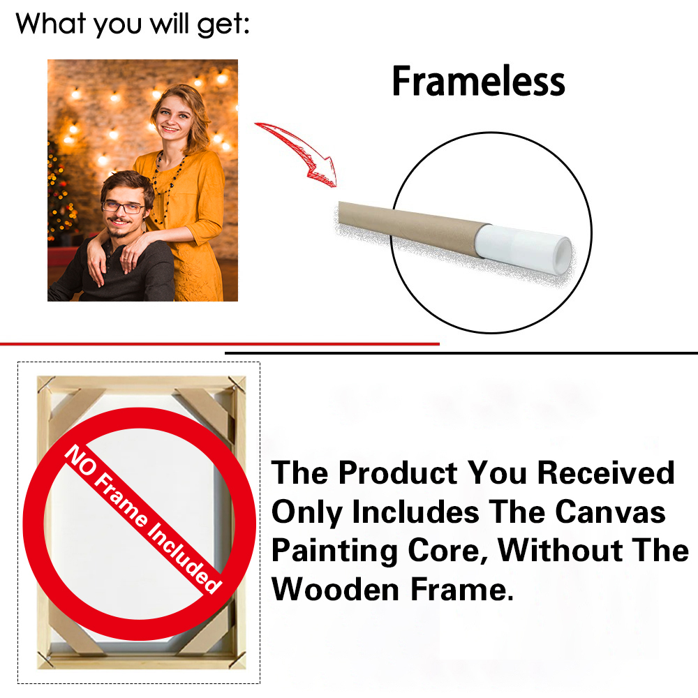 1pc Frameless Personalize Cust - Home Decor Video ulasan dan harga