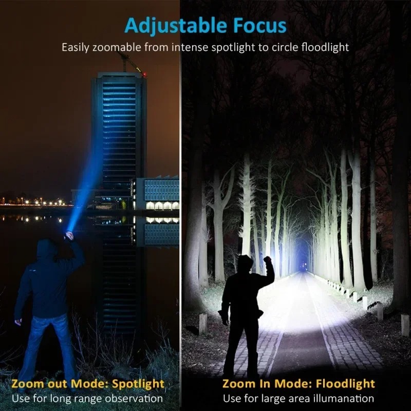 T6 LED Rechargeable Flashlight - Home Decor Outside ulasan dan harga